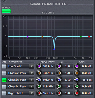 Eventide UltraChannel