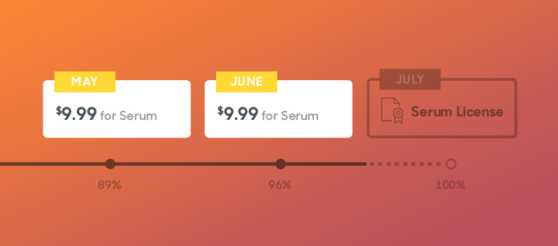 rent-to-own-serum-2