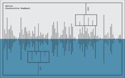 5-tips-for-constructive-feedback-music