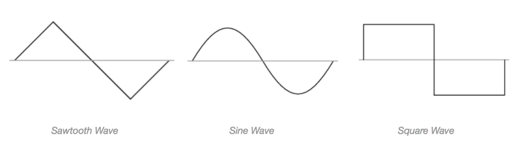 oscillator-waves