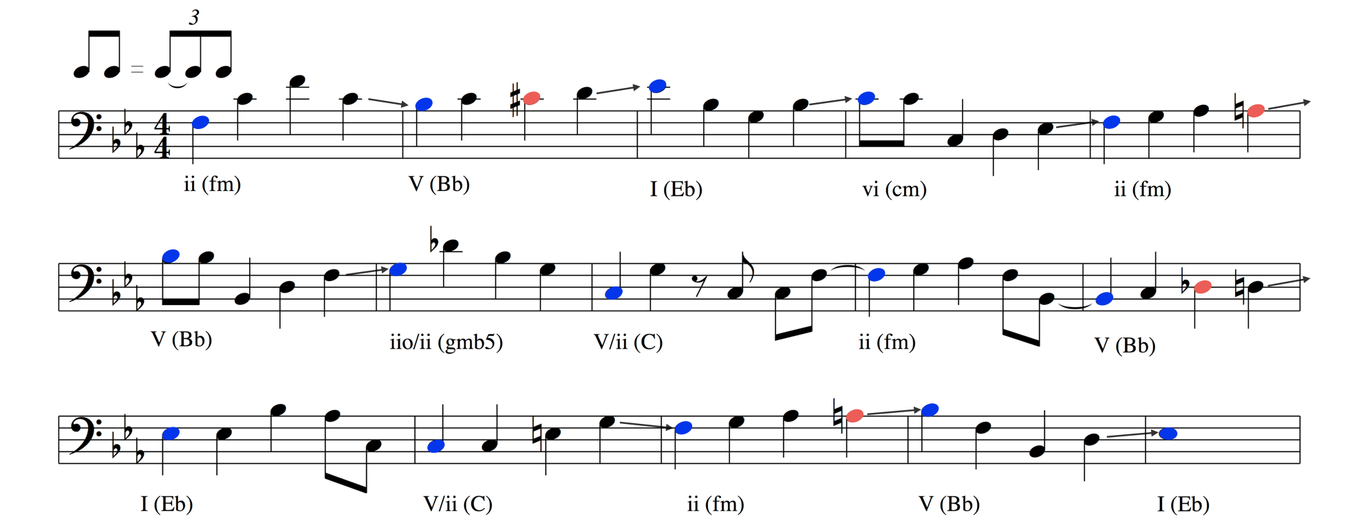 Let S Walk Through The Bassline In Super Mario Odyssey S Jump Up Super Star Blog Splice