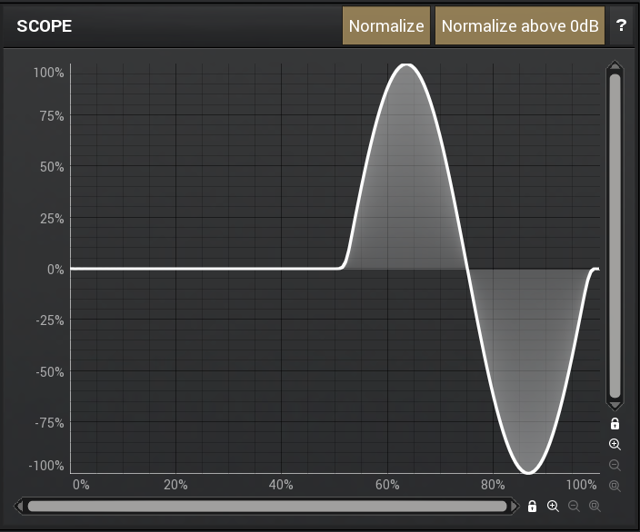 vps-synth-dist