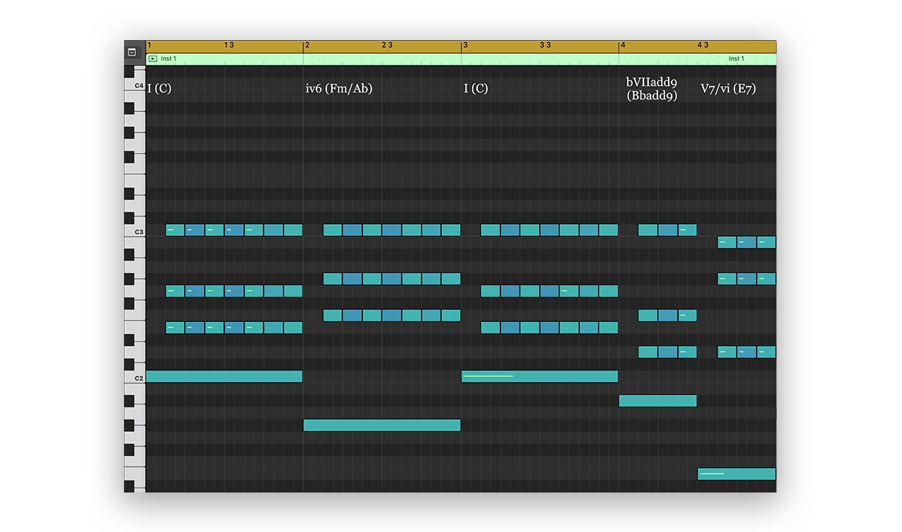 Coco MIDI Notation (mm. 1 - 4)