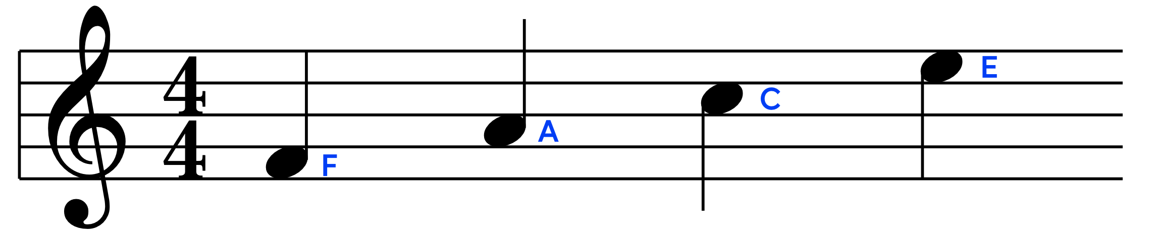 Jsab Sheet Music