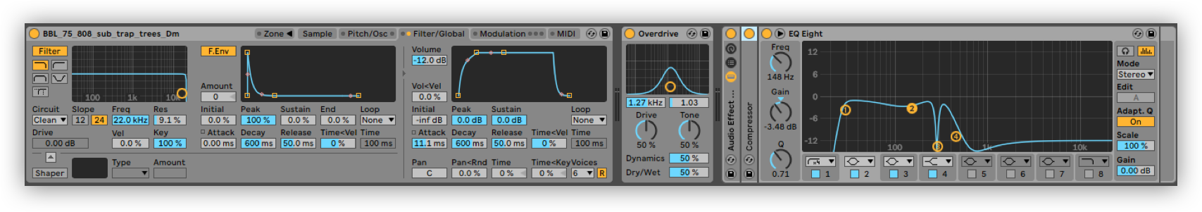 3 core production elements in Post Malone's rockstar (feat. 21 Savage), Hits Decoded - Blog