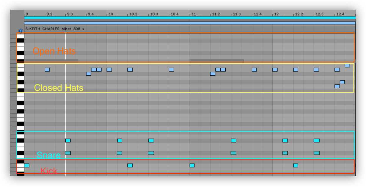 3 core production elements in Post Malone's rockstar (feat. 21 Savage), Hits Decoded - Blog