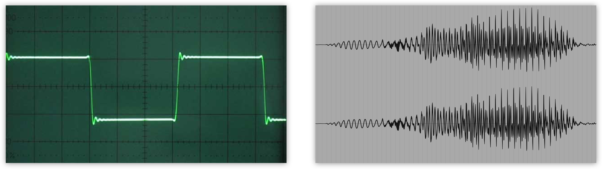 introduction-to-frequency-domain-oscilloscope-waveform