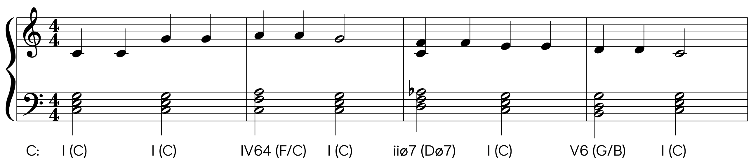 The tritone: The sound of the devil's interval and unlocking how