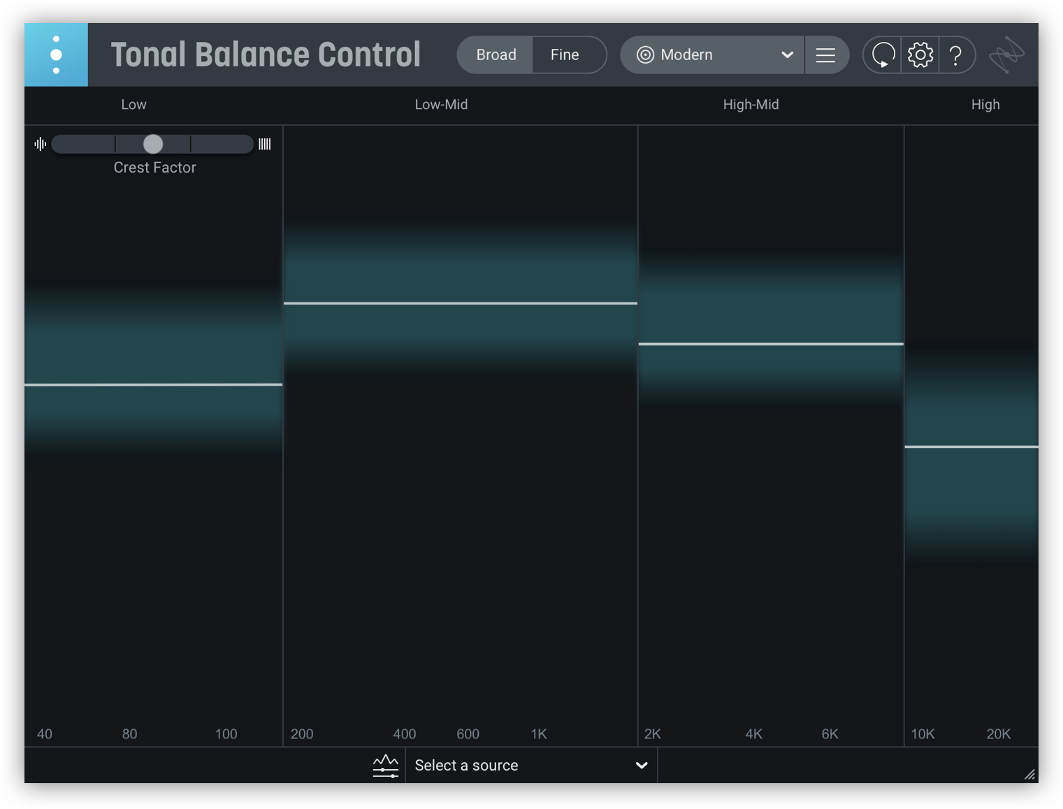 mastering-confidence-in-post-01