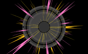 how-to-make-basslines-featured-image