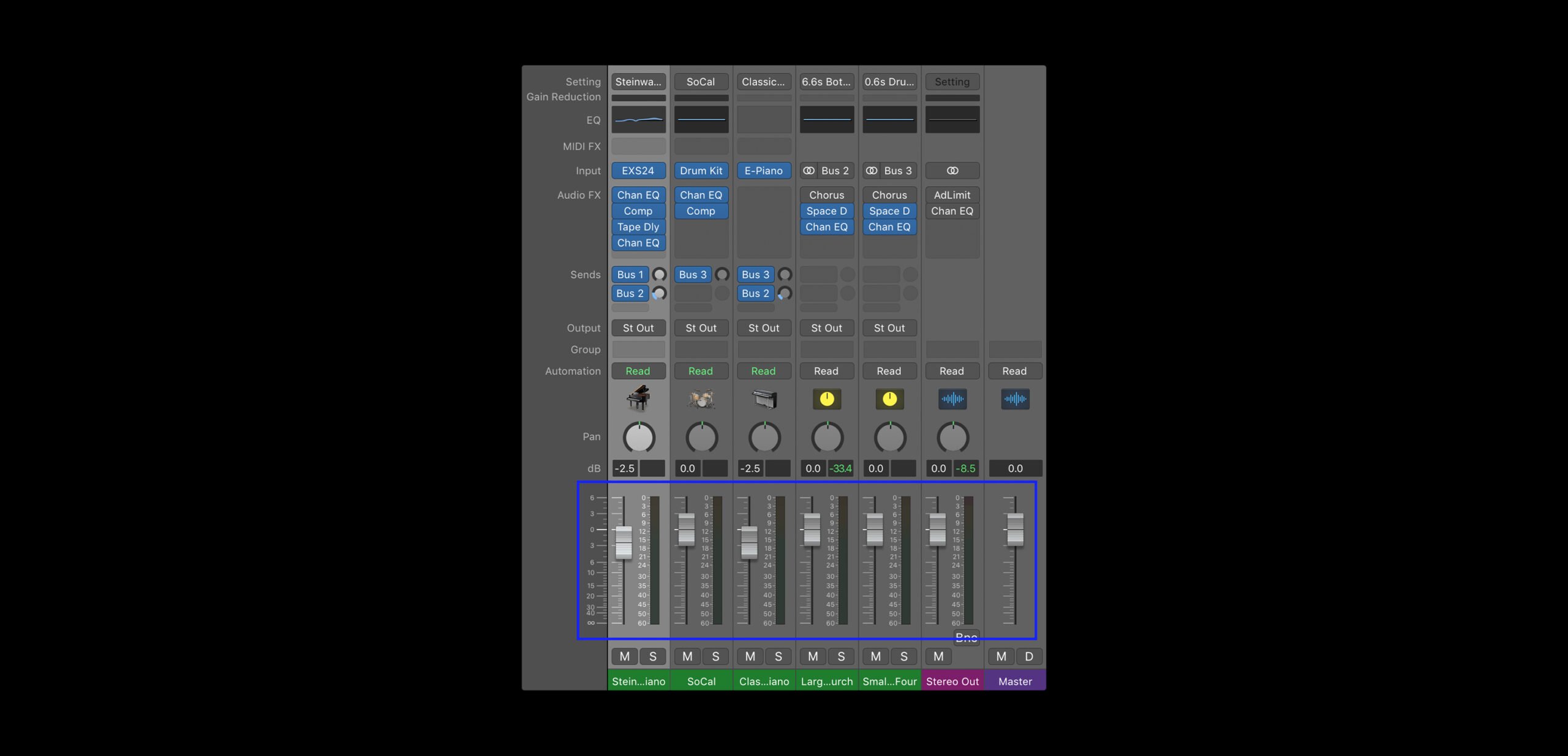 Volume faders in the mixer view of Logic Pro X (from "How to mix music" on the Splice blog).