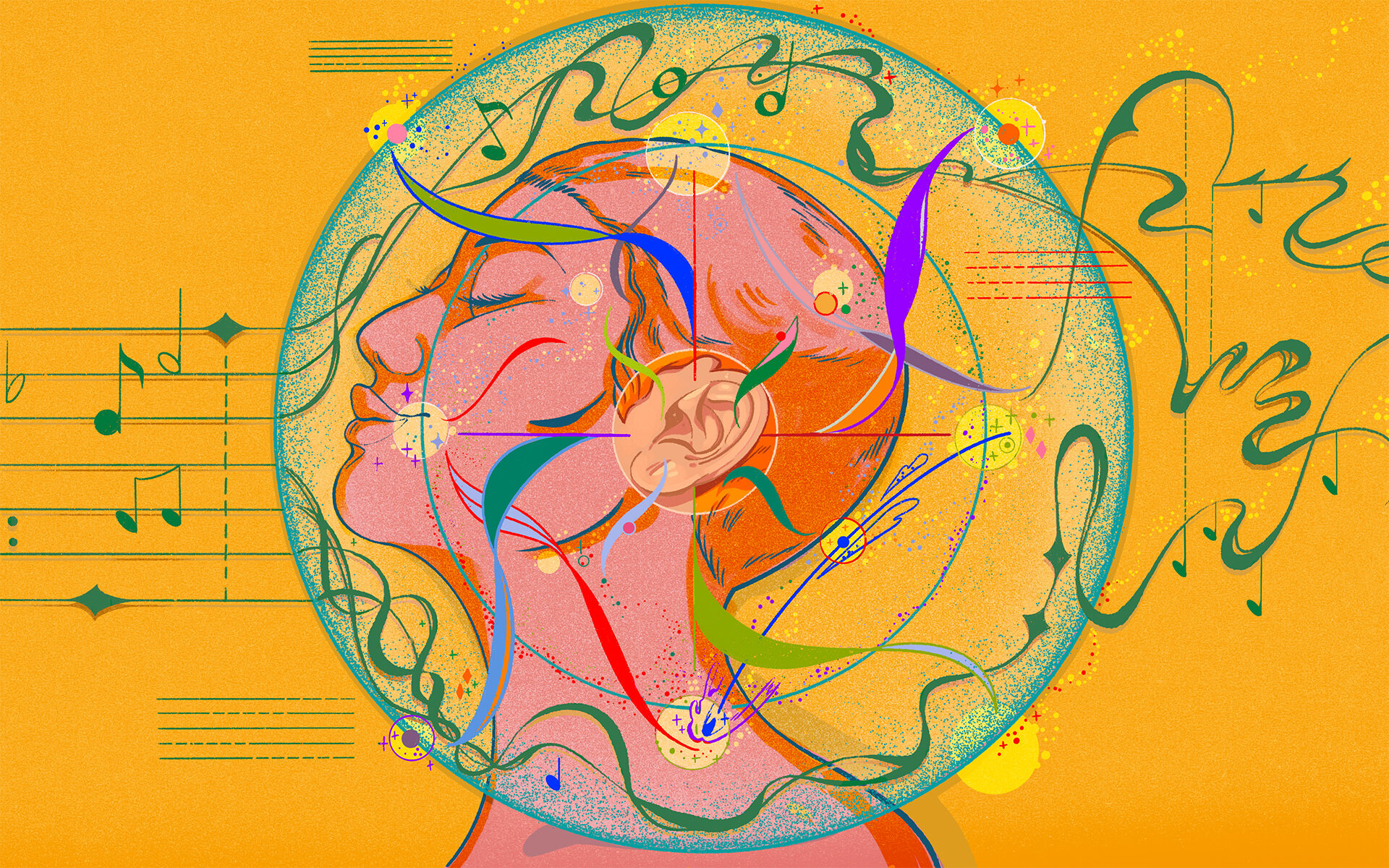 Beyond hearing: Perception, notation, and expanding our senses