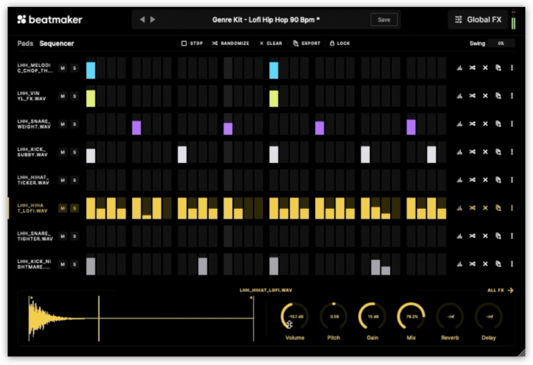 Breaking down lo-fi and house music with Beatmaker and Astra - Blog ...