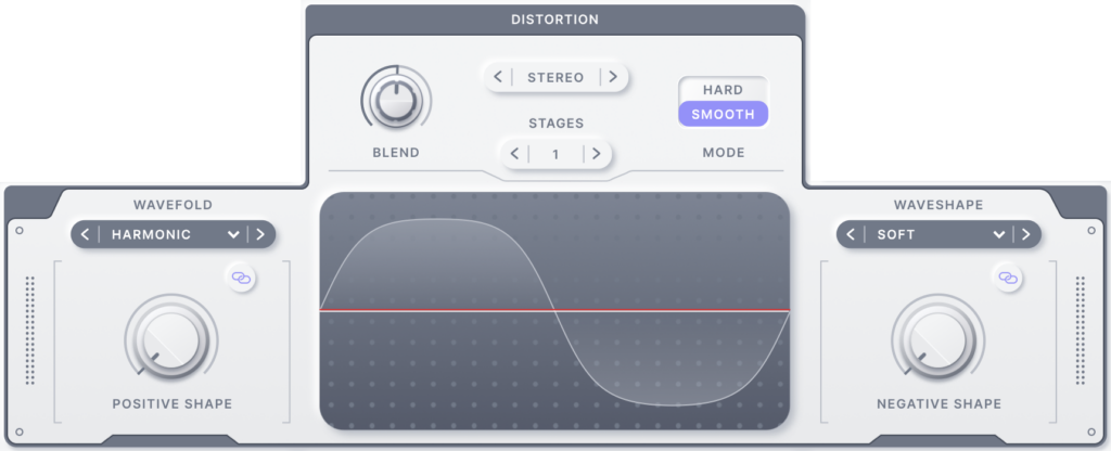 3_ Rift Distortion Section