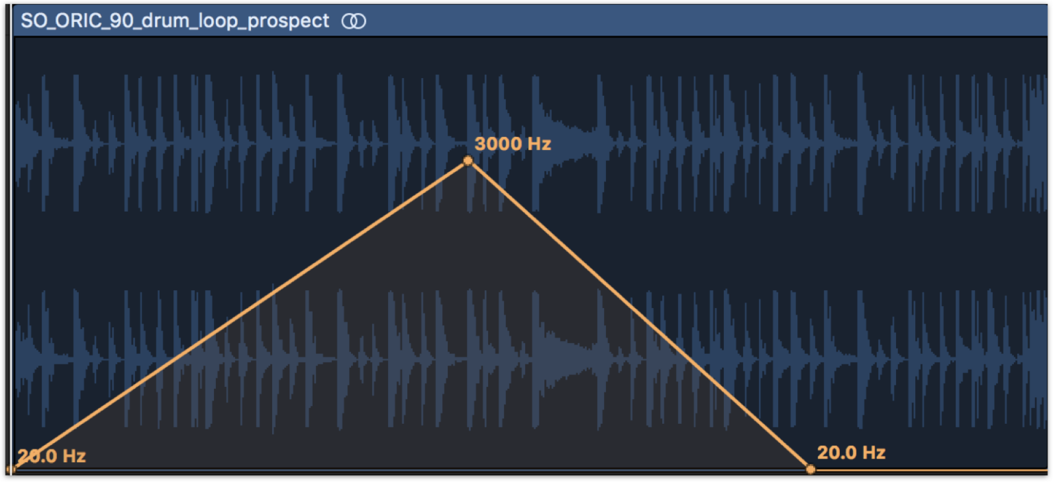 What is Automation in Music? A Complete Guide - Blog | Splice