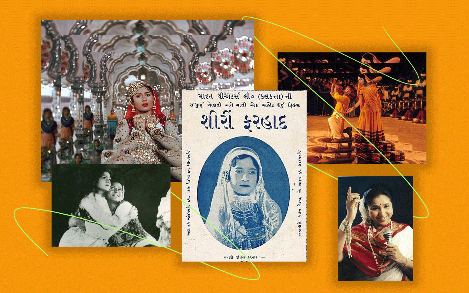 III. The Influence of Classical Indian Music