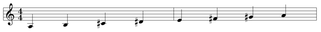 The A Lydian scale