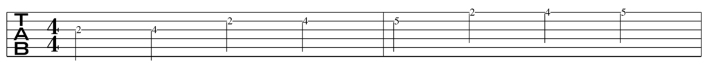 Guitar tabs for the A Lydian scale