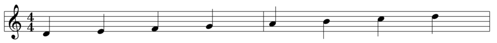Ascending scale for the Dorian mode (From "Music modes: What they are and how to use them" on the Splice blog).