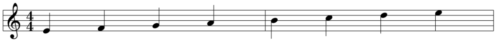 The E Phrygian scale