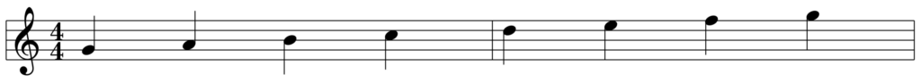 The G Mixolydian scale