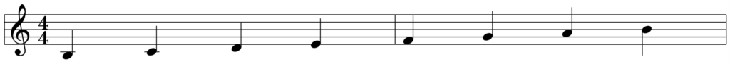 Ascending scale for the Locrian mode