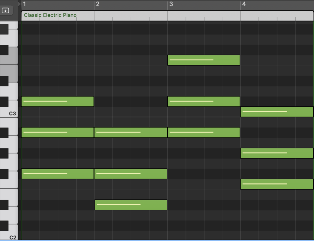 The VI - iv - i - v chord progression expressed in MIDI