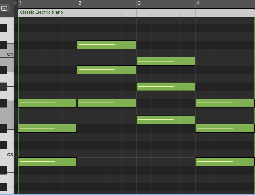 The I - V - IV - I chord progression expressed in MIDI