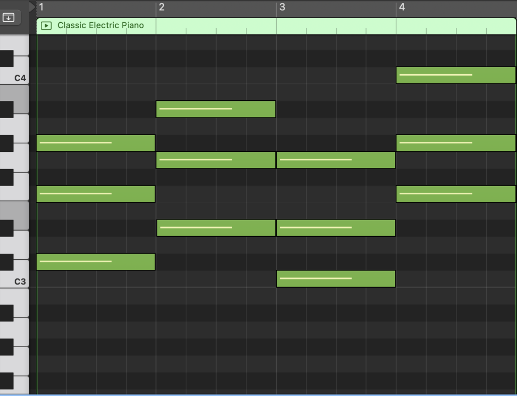 The VI - VII - v - i chord progression expressed in MIDI