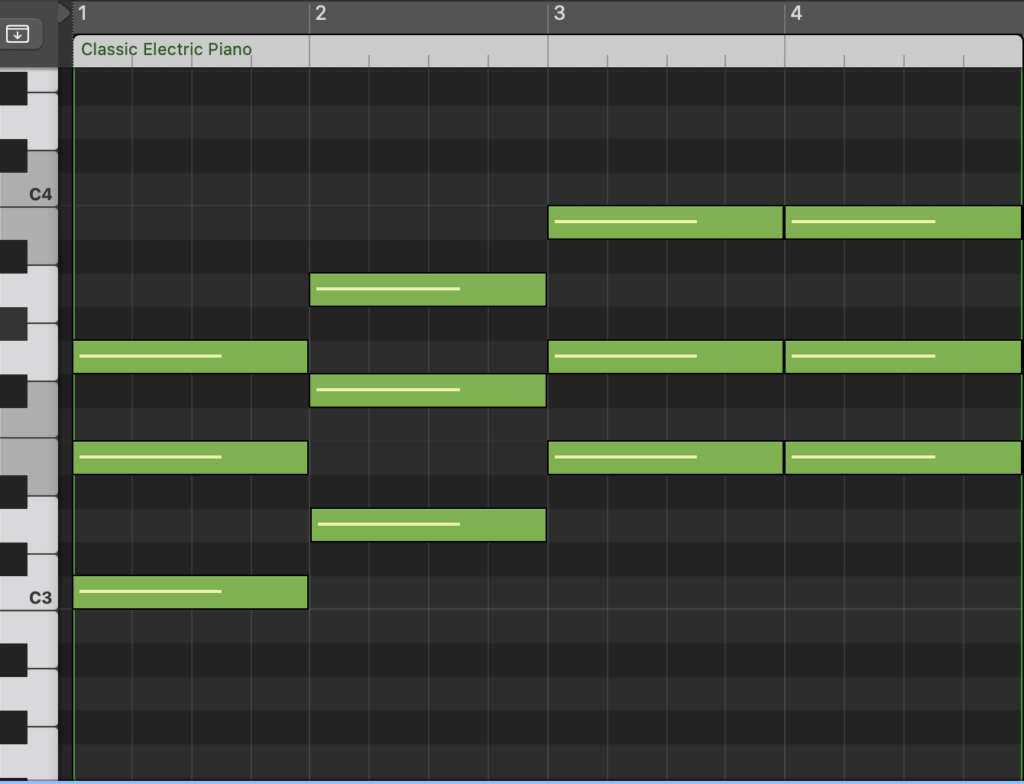 The VI - VII - i - i chord progression expressed in MIDI
