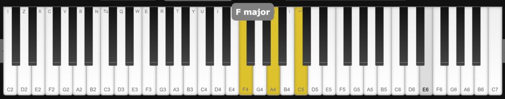 Chord Inversions: What They Are & How to Use Them - Blog | Splice