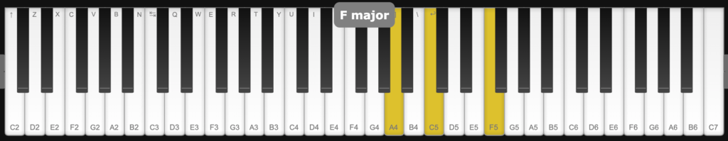 Chord Inversions: What They Are & How to Use Them - Blog | Splice