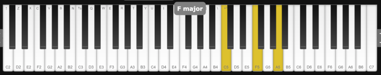 Chord Inversions: What They Are & How to Use Them - Blog | Splice