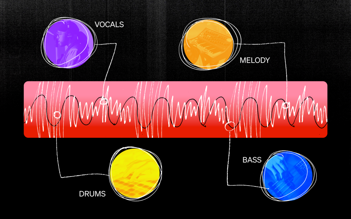 How to make a song instrumental: Stem separation explained