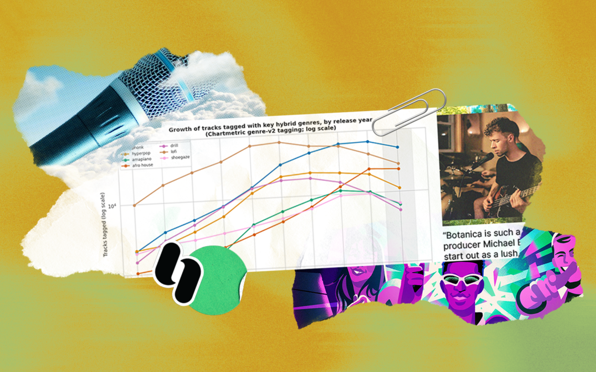 The 6 fastest-growing sounds on Splice (and how to get started with them)